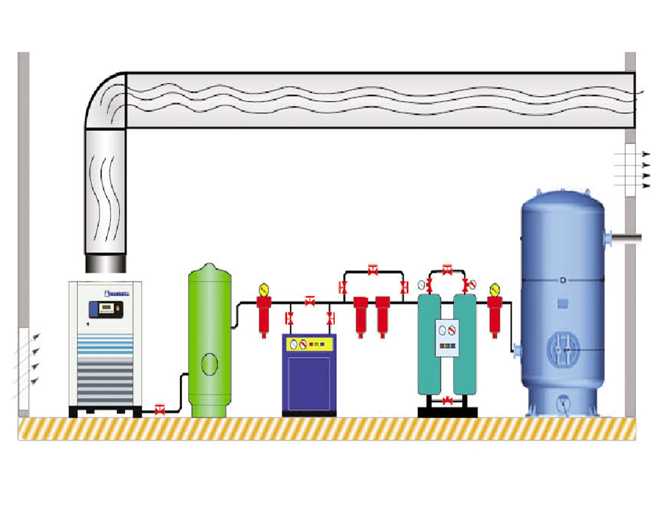 Cự Phong / máy nén khí trục vít hanbell / may nen khi truc vit hanbel