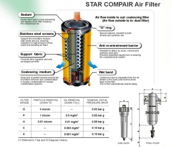 air-filter