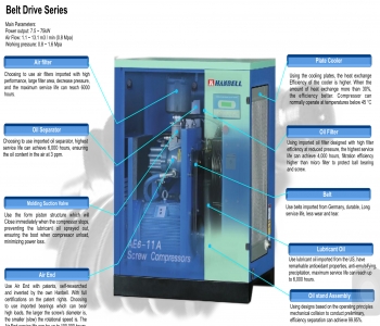 may-nen-khi-truc-vit-hanbell-ae6